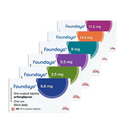 Foundayo